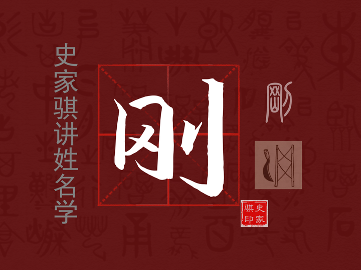 你的名字里有这个字吗?取名改名用字【刚】字详解 - 知乎
