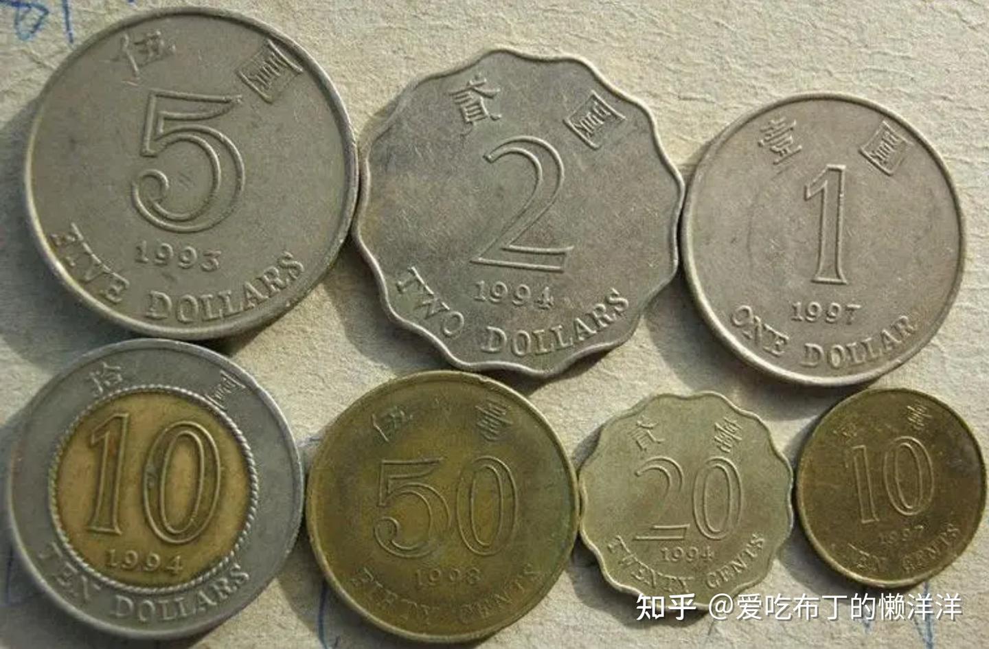 各国货币的硬币参数整理- 知乎