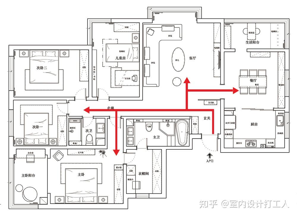 好的家庭动线布局,可以让原本的家里多了10㎡的自由空间!