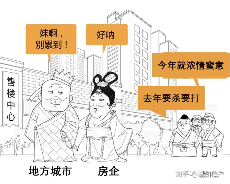 保房企，更要保民生 - 知乎