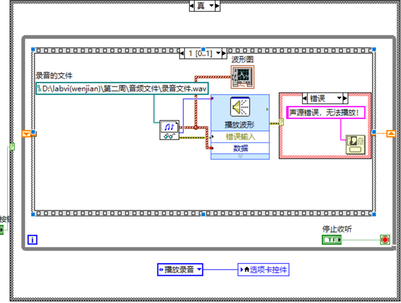 關於labview製作音樂播放器