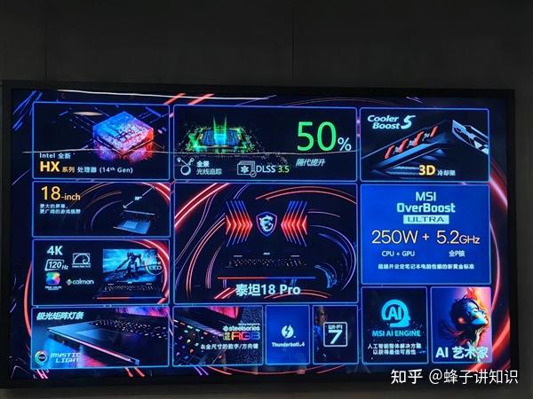 微星笔记本全线巡礼270w极限释放无敌