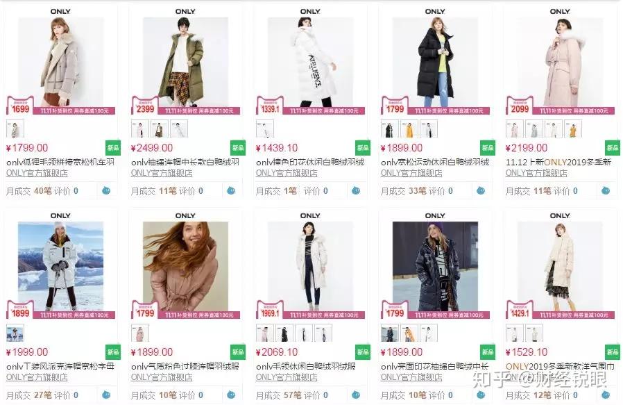 波司登“惊魂”：羽绒服卖到万元，股价突然大跌！ - 知乎