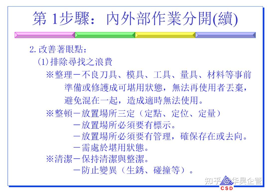 快速换模5大步骤与7大法则(附案例和SMED教材) - 知乎