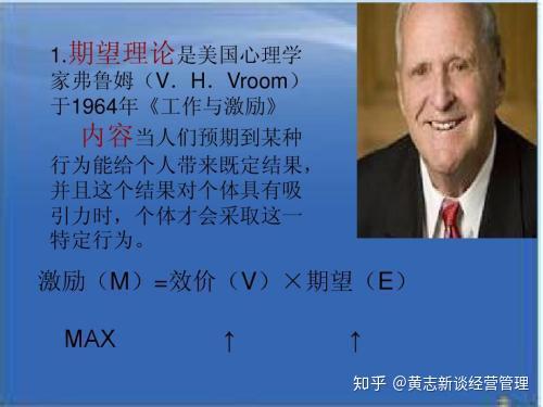 来自于美国的心理学家弗洛姆认为,一个目标对人的激励程度受两个方面