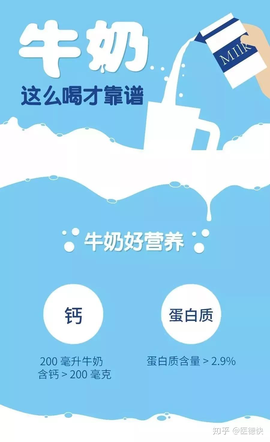 牛奶怎么喝才靠谱