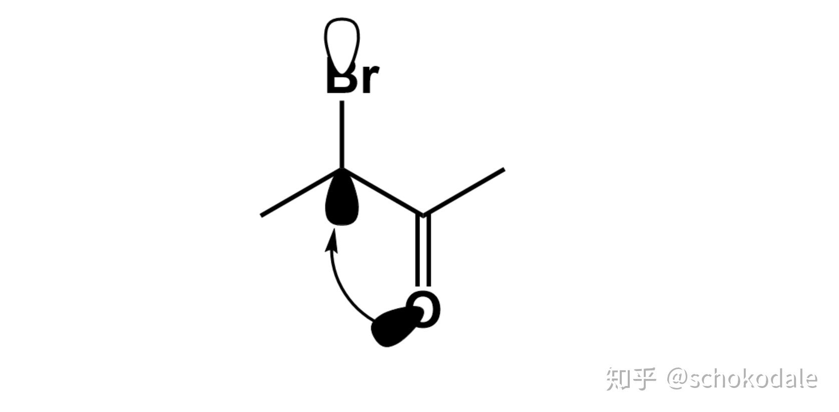 碳氢单键旋转示意图图片