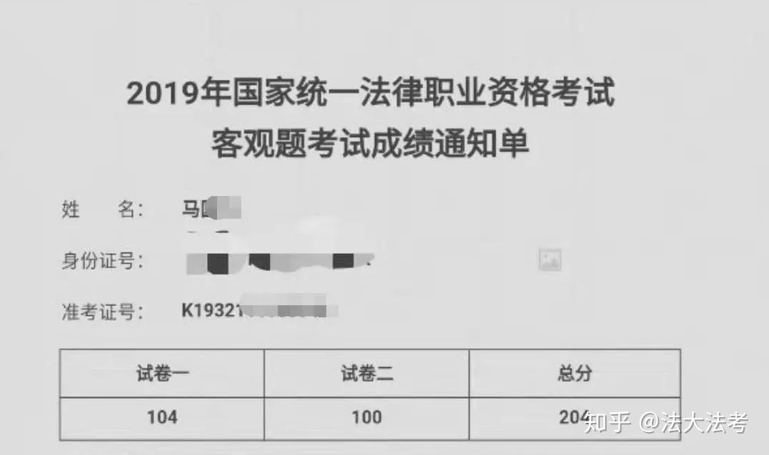 2018广东省司考费用(广东司法考试2021)