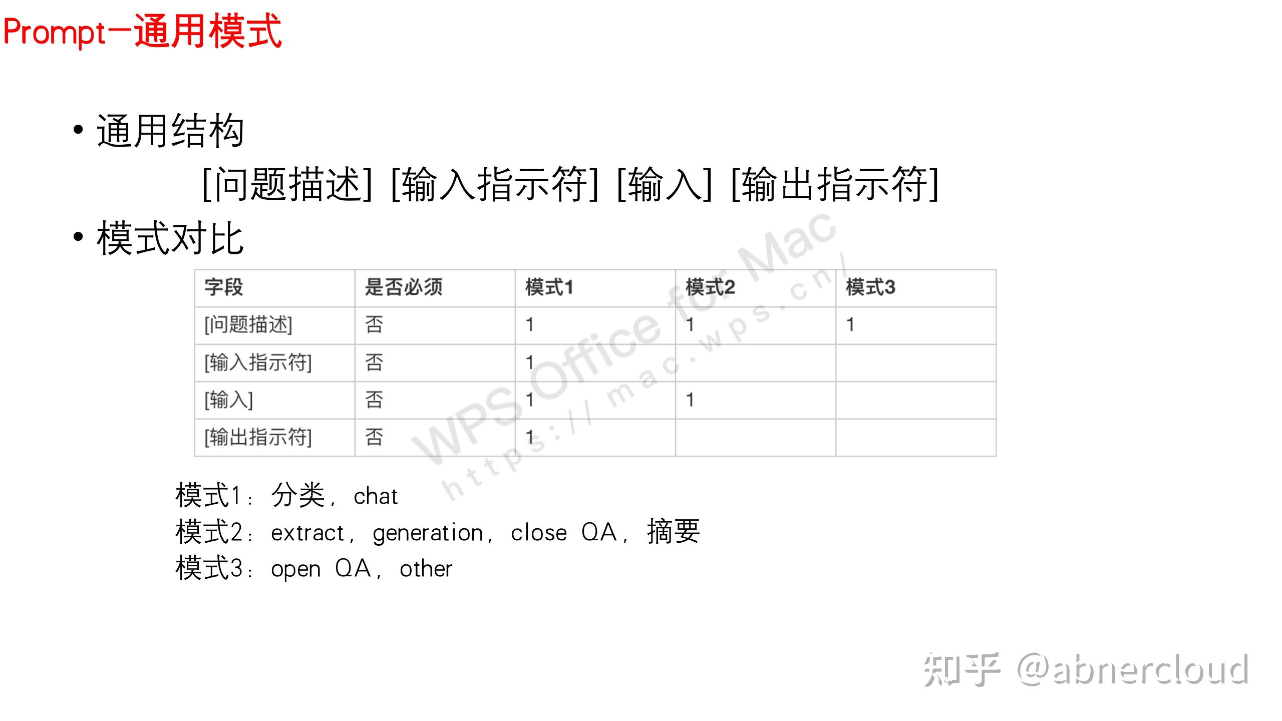 Prompt engineering / learning调研 - 知乎
