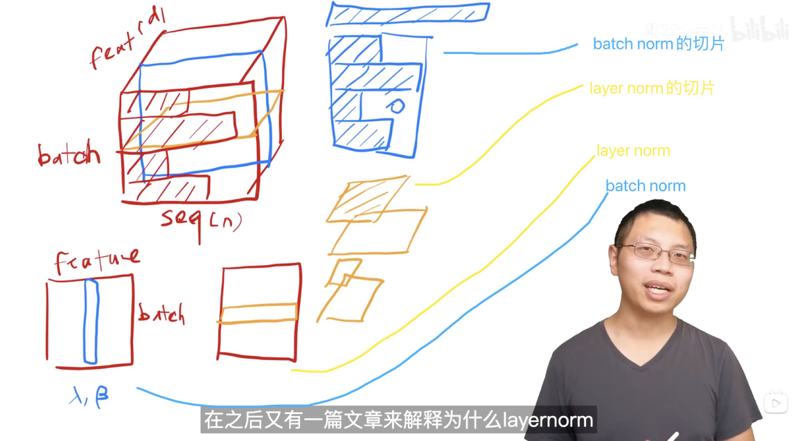 「课代表来了」跟李沐读论文之——Transformer - 知乎