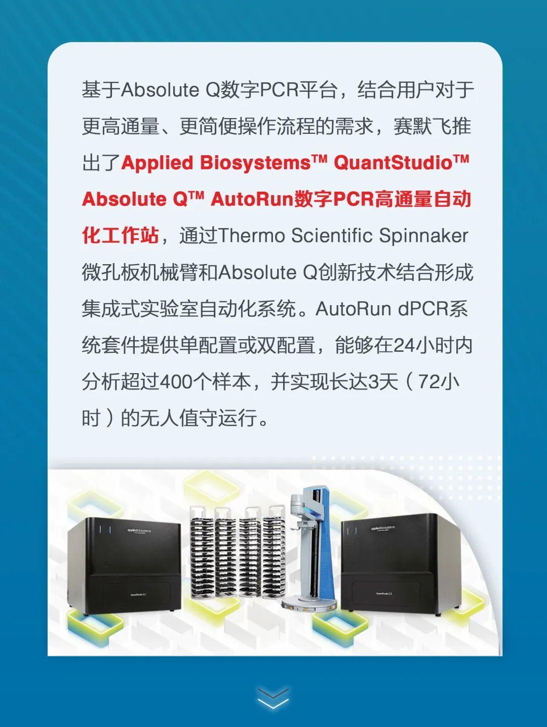 灵活拓展,解放双手| QuantStudio Absolute Q AutoRun数字PCR高通量自动化工作站重磅上市 - 知乎
