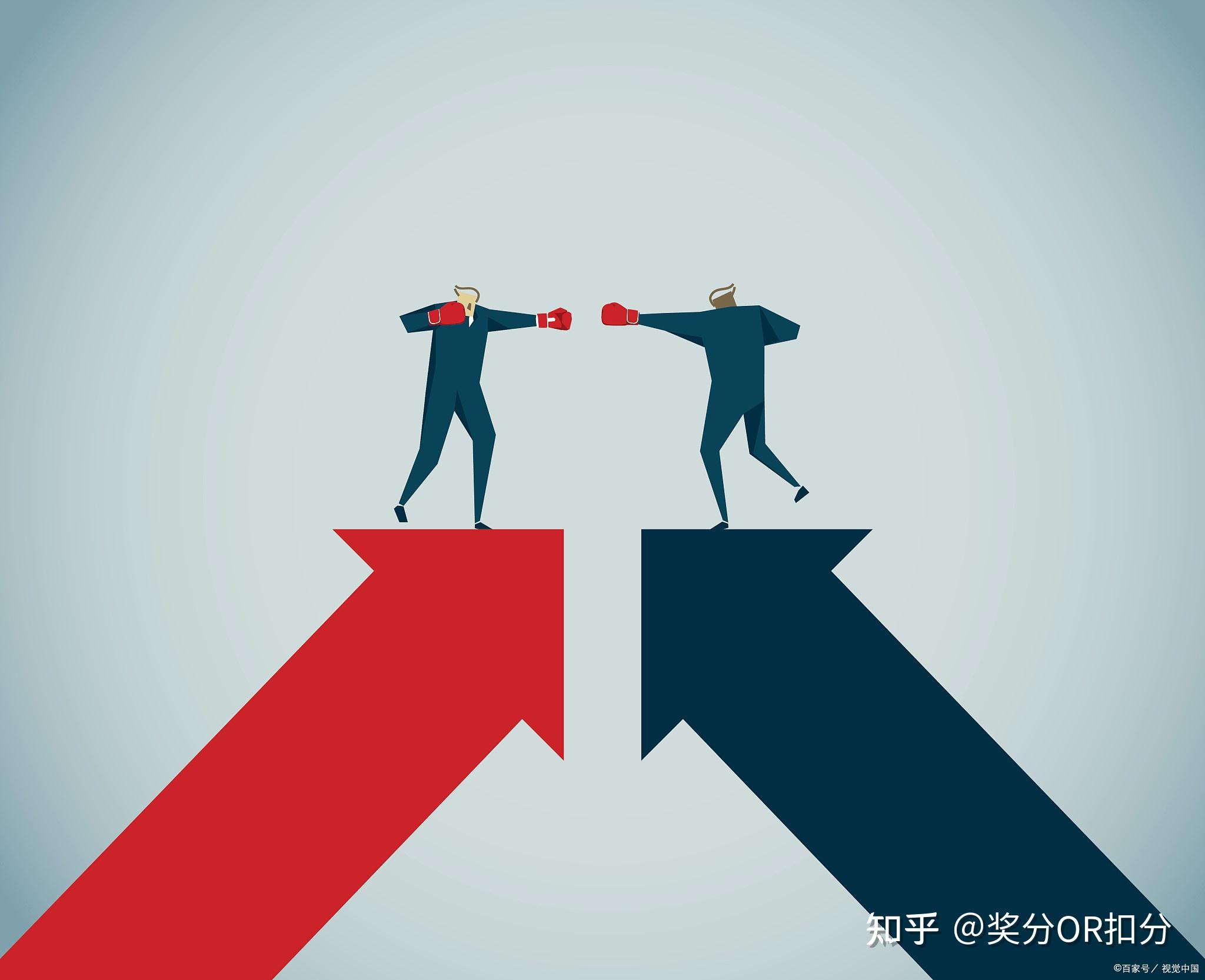 企业管理中的正激励与负激励 - 知乎