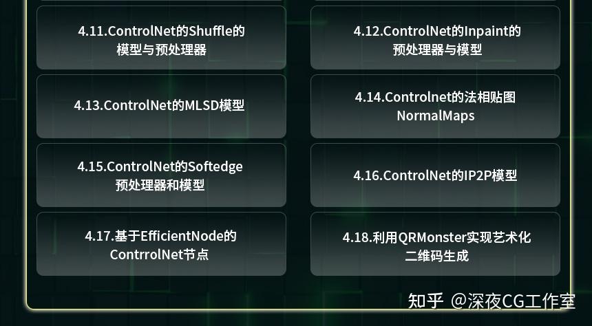 ComfyUI全面系统课程|从入门到精通(持续更新) - 知乎
