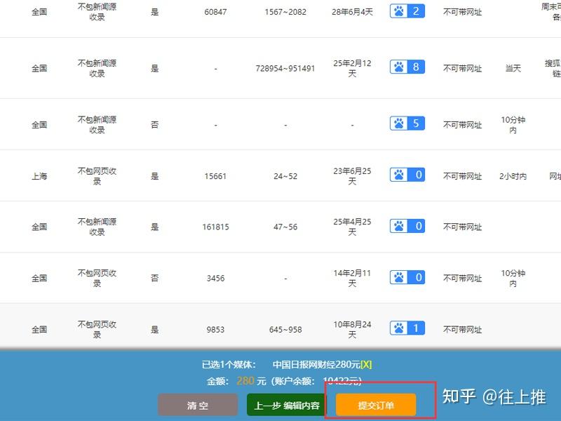 搜狐网易凤凰网新浪腾讯这些网络如何投稿