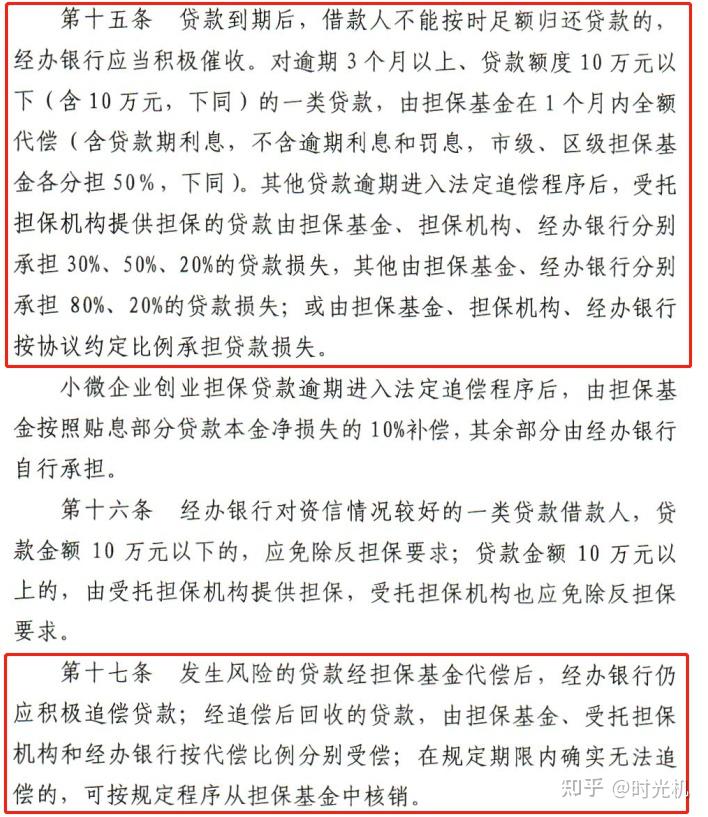 政府有创业贷款吗知乎(政府的创业贷款需要什么条件)