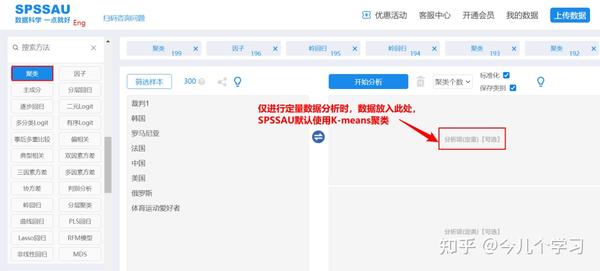 「SPSSAU｜数据分析」：聚类分析！知乎最全 - 知乎