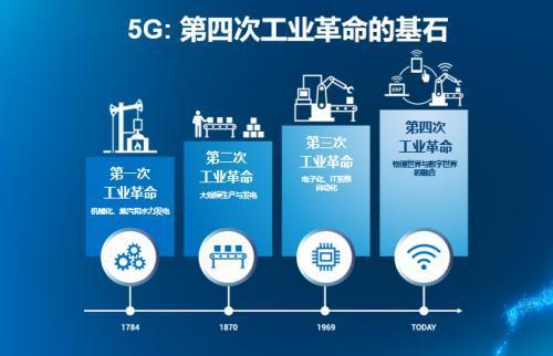 转载-我一个学计算机的，第一次听人把云计算讲这么明白