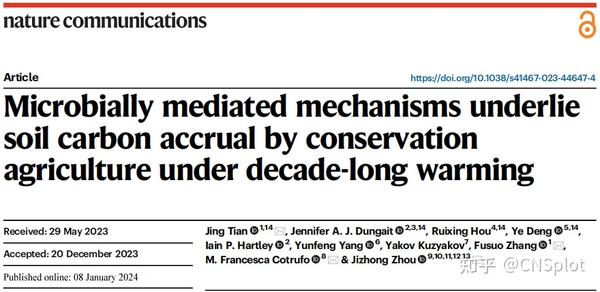 跟Nature学统计--如何用分组小提琴图挖掘数据背后的最大价值？套模板1秒出图，超越Origin、GraphPad 和R语言！ - 知乎