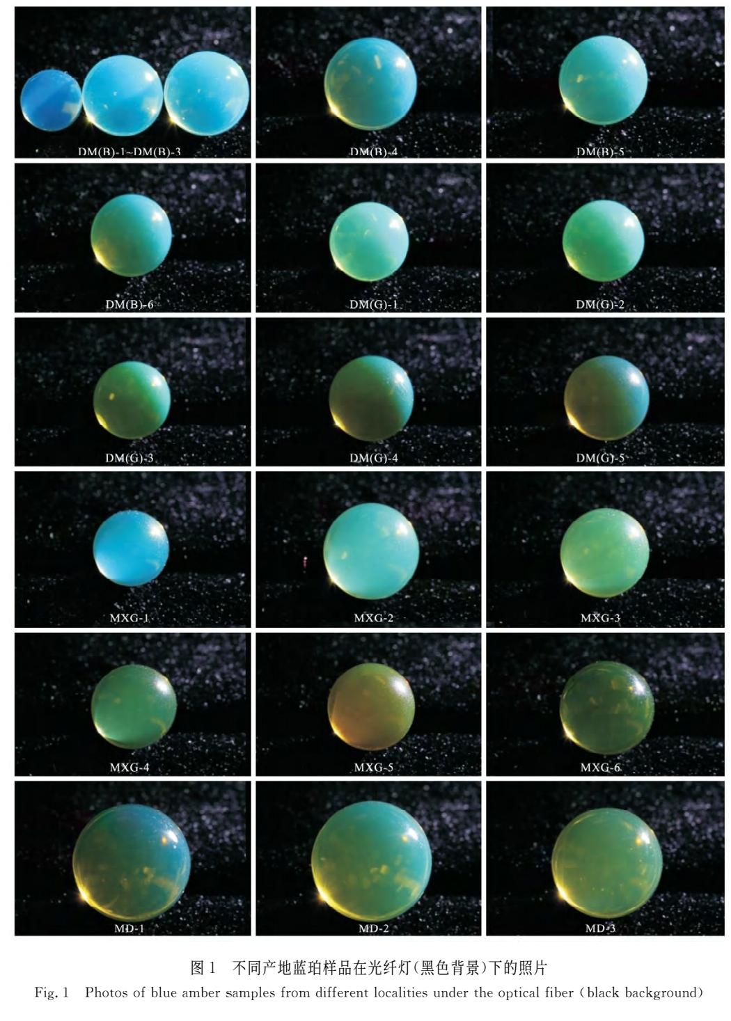 只看颜色来分辨琥珀种类如不同产地的蓝珀可行吗