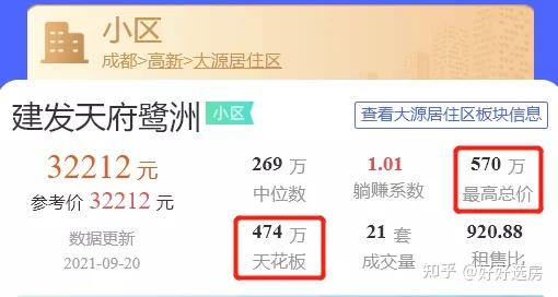 1分钟get房价走势,只需1个小工具 - 知乎