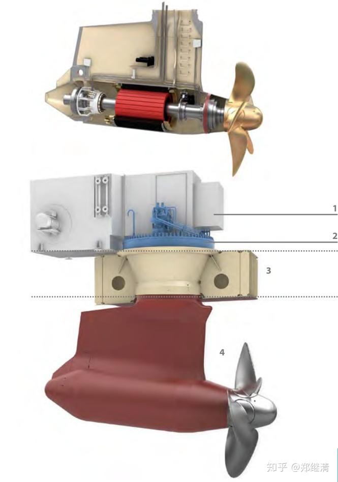 英国23型护卫舰的电力推进系统和45型驱逐舰的全电推进的本质区别在哪