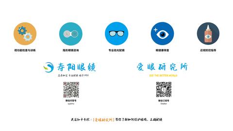 金寿阳眼镜视光配镜中心 知乎