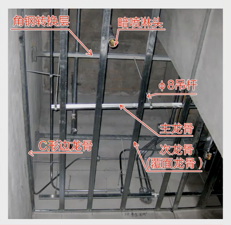 4)安装主,副龙骨另外,不管侧板是木板还是金属骨架,均需单独安装吊筋