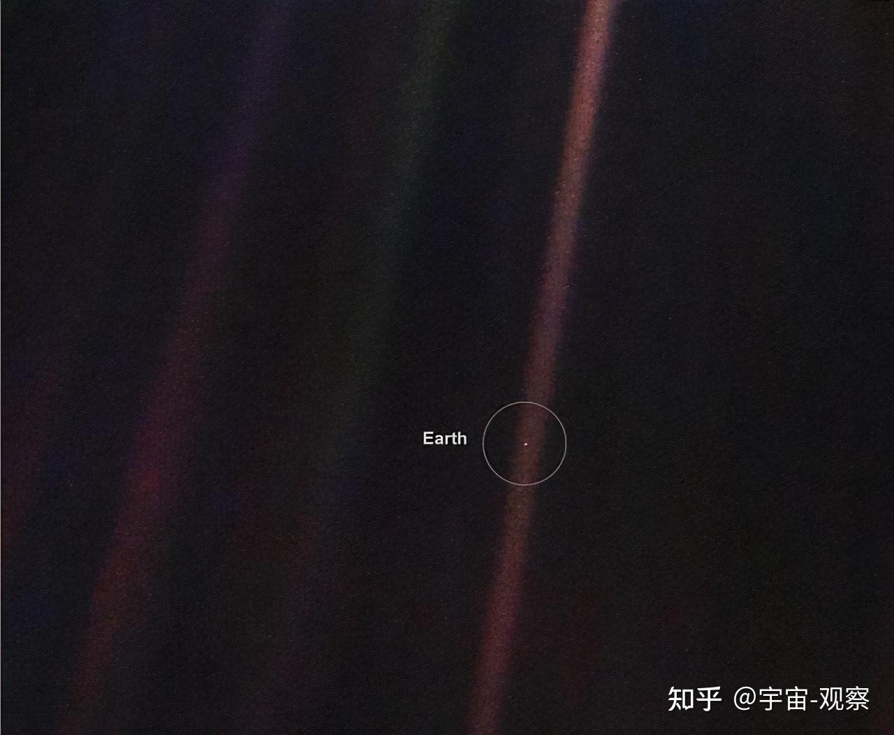 萨根的要求下,给64亿公里外的旅行者一号下达了指令:向后看,回望它