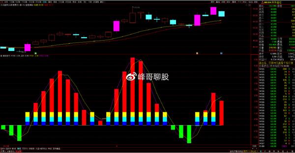 个股深度分析：首都在线、天孚通信、东方国信、南兴股份 知乎