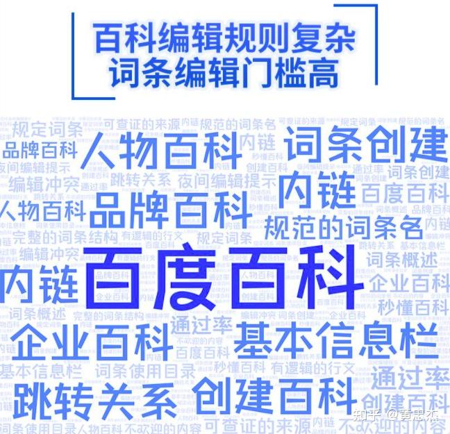 急做百度百科词条收费吗不做企业百科