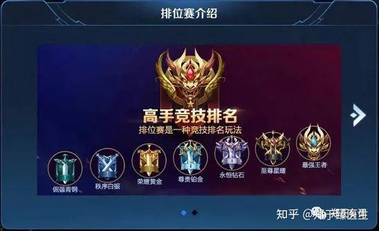 egfr突变非小细胞肺癌的术后治疗如果也有段位