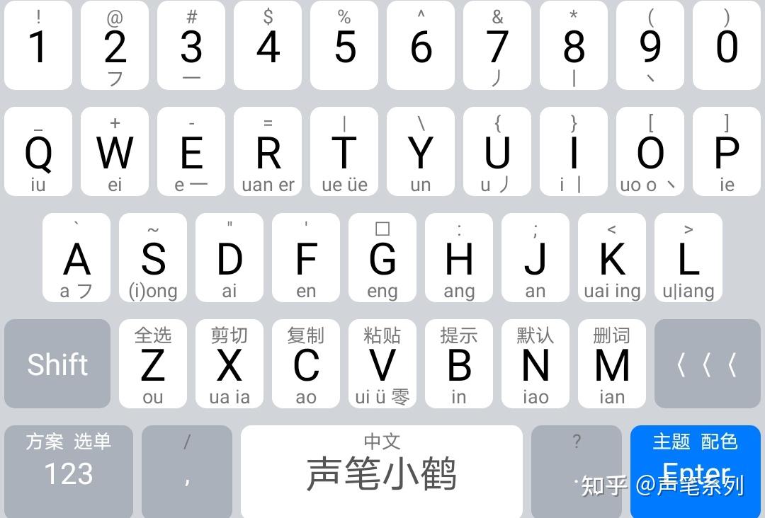 除了搜狗外还哪些输入法有小鹤双拼