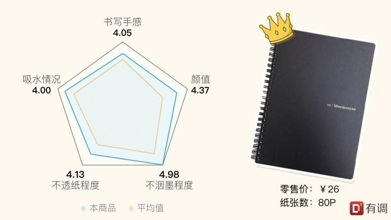 干货分享（买东西的成语怎么说）买东西怎么形容，(图45)