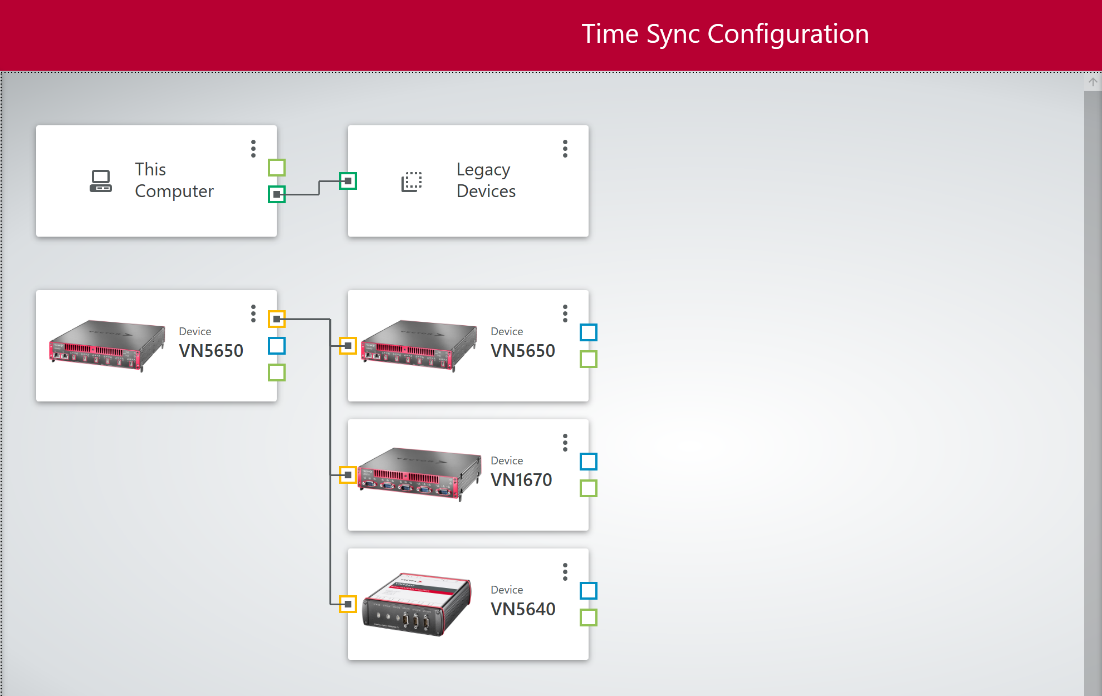关于 Vector Hardware Manager 的使用 知乎