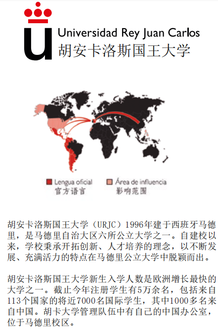 西班牙胡安卡洛斯國王大學全介紹