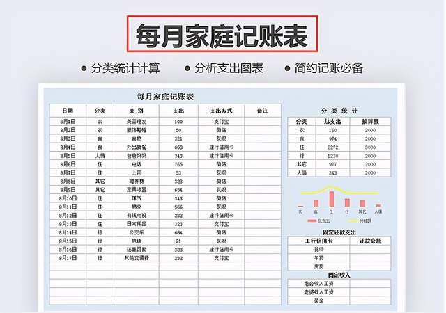 19張財務基礎報表模板會計新手搶著要留著工作中能用到