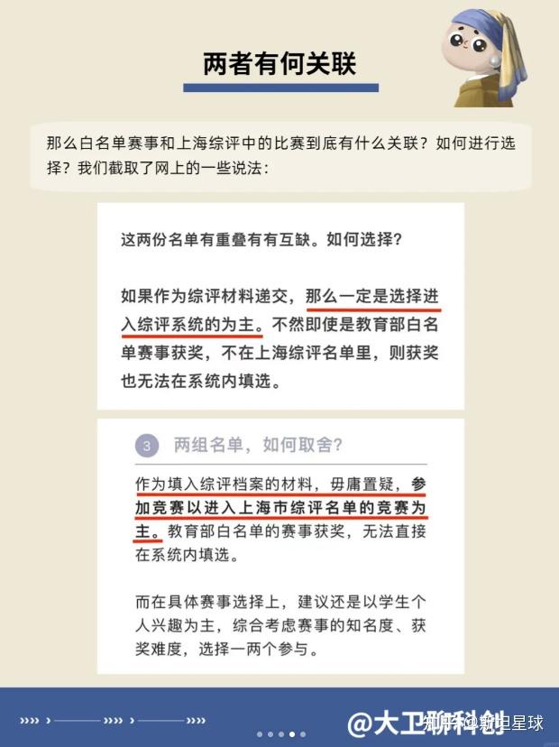上海家长必看｜上海综评赛事究竟有哪些？ - 知乎