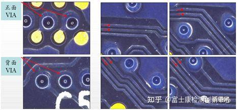 Caf Problem Pcb 【失效分析十二】PCB中的CAF现象分析 - 知乎