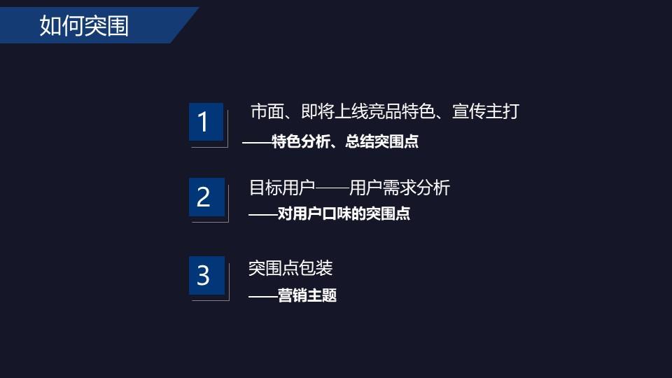 《梦想世界3d》上线营销方案 - 知乎