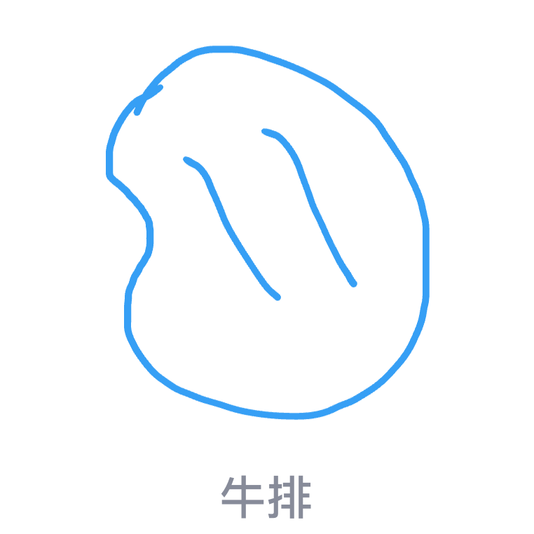 qq红包上牛排怎么画?