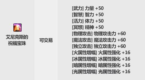 21新春礼包提升和回血内容简单整理 老马亏了 Jpg 知乎