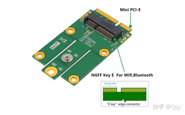 nuc,nas都适合,实用mini pcie扩展卡盘点