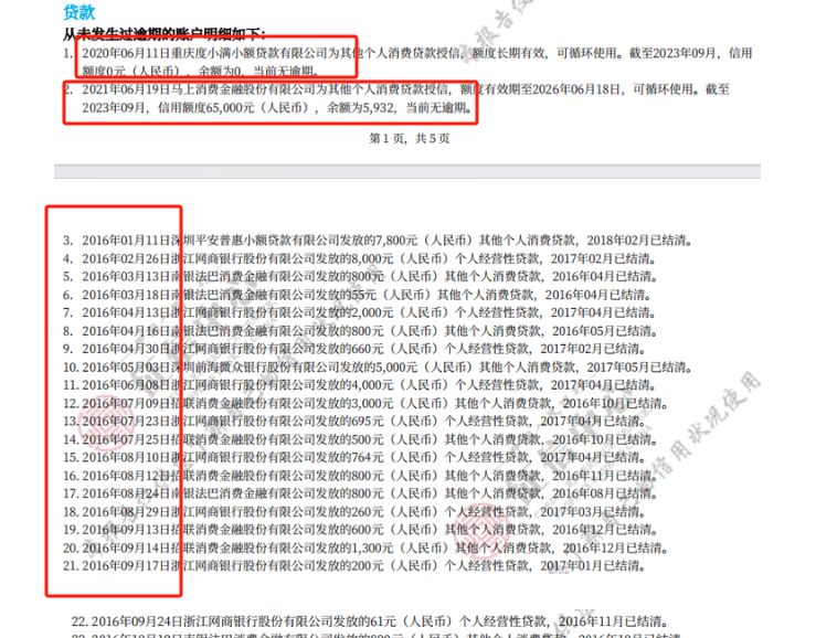 关注问题 67 写回答 登录/注册 银行贷款 贷款买房 征信 大家帮忙