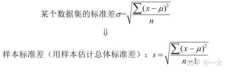 統計概率思維及幾種分佈的python實現