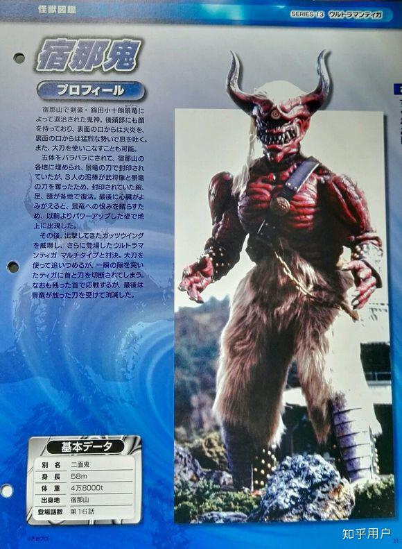 历代奥特曼中都有哪些著名的怪兽外星人