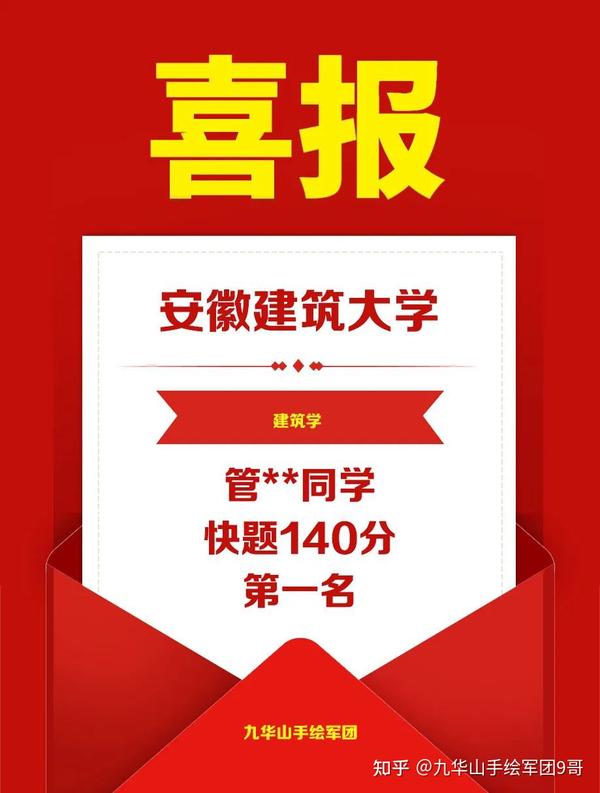 安徽建筑大学城市建设学院简介_安徽城市建设学院_安微建筑学院城市管理学院