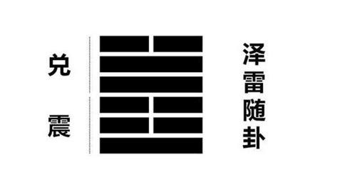 《易经》第十七卦——随 - 知乎