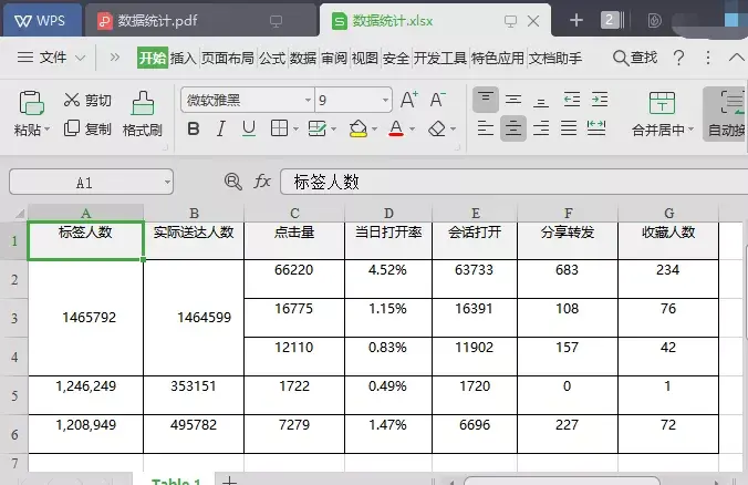 语音转文字，一分钟400字精准快速，彻底解放你的双手 - 知乎