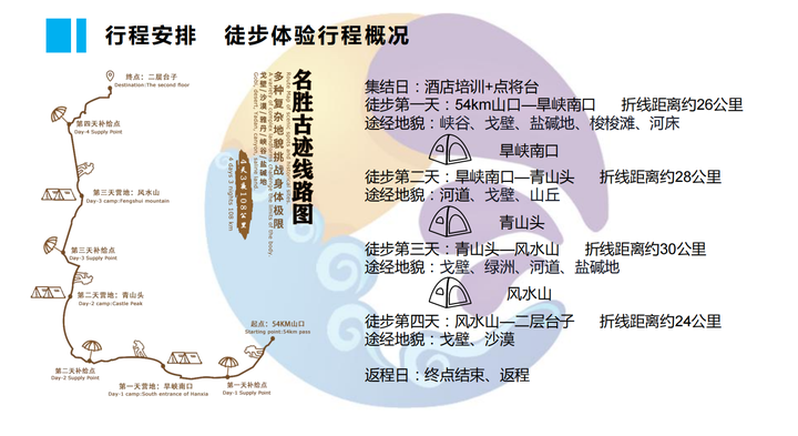 戈壁徒步四天三晚108公里全攻略 - 知乎