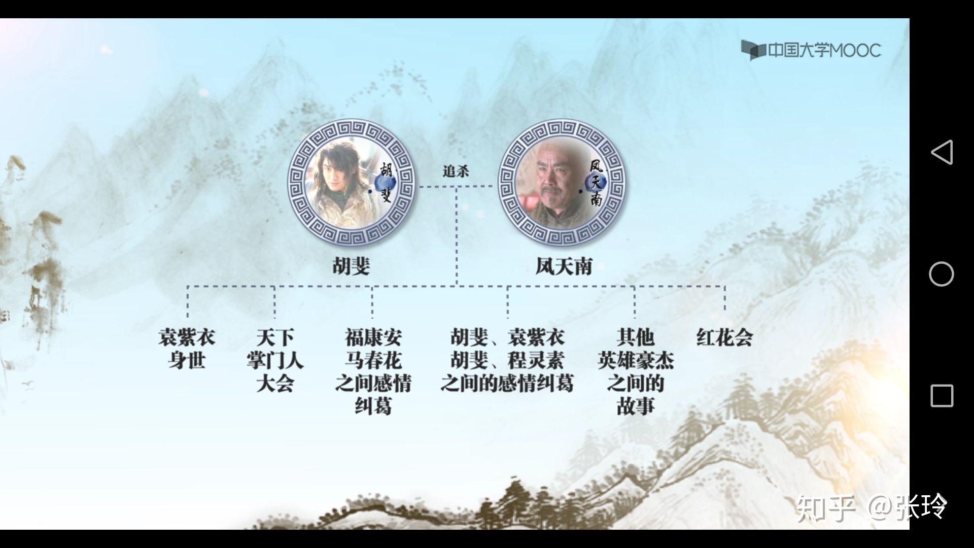 金庸小说研究